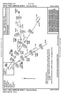 VIICE TWO (RNAV) chart preview