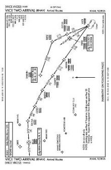 VIICE TWO (RNAV), CONT.1 chart preview