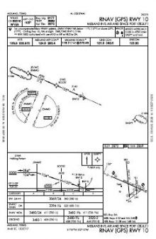 RNAV (GPS) RWY 10 chart preview