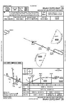 RNAV (GPS) RWY 28 chart preview