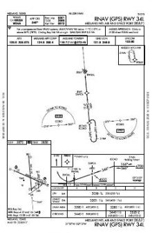 RNAV (GPS) RWY 34L chart preview