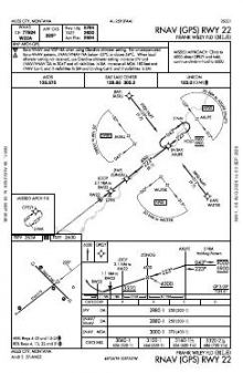 RNAV (GPS) RWY 22 chart preview