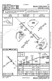 RNAV (GPS) RWY 31 chart preview