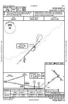 VOR RWY 04 chart preview