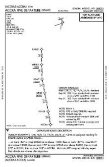 ACCRA FIVE (RNAV) chart preview