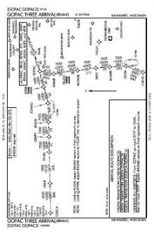 GOPAC THREE (RNAV) chart preview