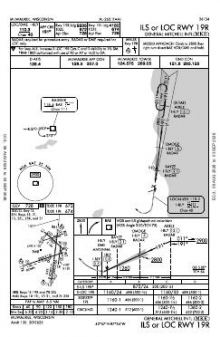 ILS OR LOC RWY 19R chart preview