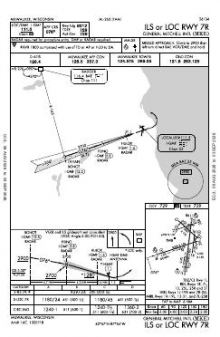 ILS OR LOC RWY 07R chart preview