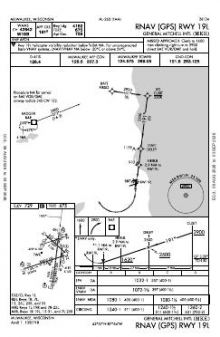 RNAV (GPS) RWY 19L chart preview