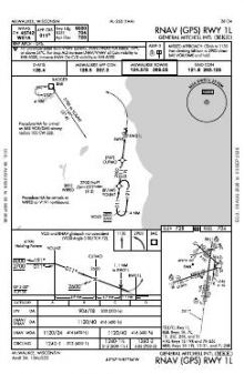 RNAV (GPS) RWY 01L chart preview