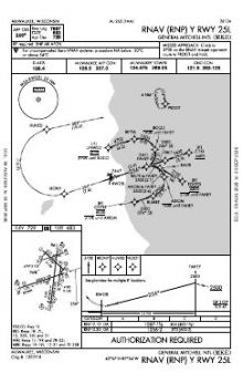 RNAV (RNP) Y RWY 25L chart preview