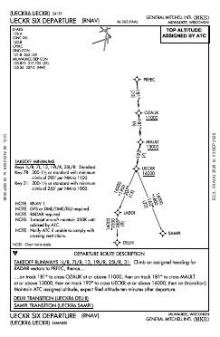 UECKR SIX (RNAV) chart preview