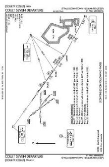 COULT SEVEN chart preview