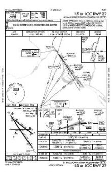 ILS OR LOC RWY 32 chart preview