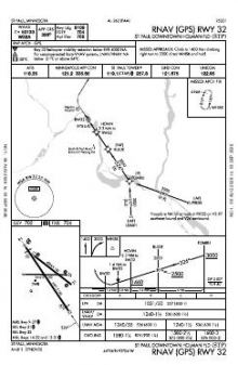 RNAV (GPS) RWY 32 chart preview