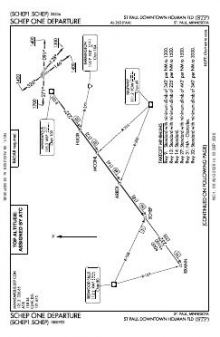 SCHEP ONE chart preview