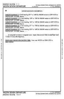 WLSTN SEVEN, CONT.1 chart preview