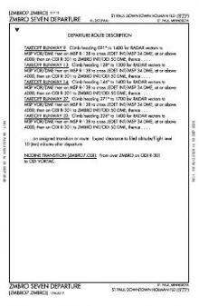 ZMBRO SEVEN, CONT.1 chart preview