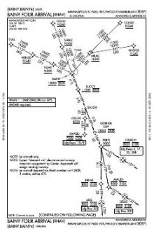 BAINY FOUR (RNAV) chart preview