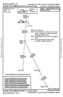 BLUEM FIVE (RNAV) chart preview