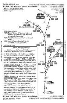 BLUEM FIVE (RNAV), CONT.1 chart preview