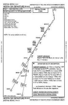 HESTIN SIX (RNAV) chart preview