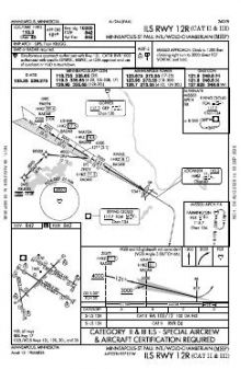 ILS RWY 12R (CAT II - III) chart preview