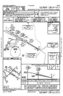 ILS RWY 12R (SA CAT I) chart preview