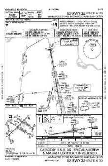 ILS RWY 35 (CAT II - III) chart preview