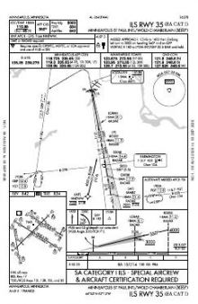 ILS RWY 35 (SA CAT I) chart preview