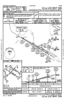 ILS OR LOC RWY 30R chart preview