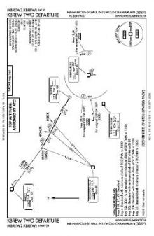 KBREW TWO chart preview