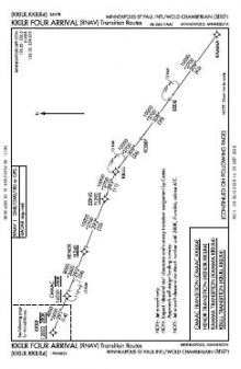 KKILR FOUR (RNAV) chart preview