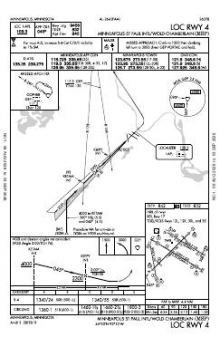 LOC RWY 04 chart preview