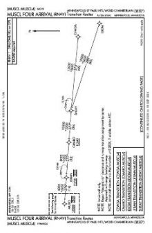 MUSCL FOUR (RNAV) chart preview