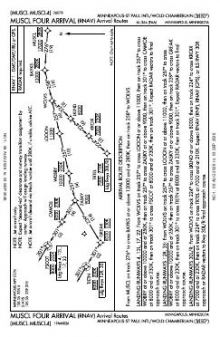 MUSCL FOUR (RNAV), CONT.1 chart preview