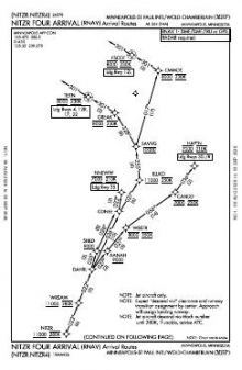 NITZR FOUR (RNAV), CONT.1 chart preview