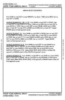 NITZR FOUR (RNAV), CONT.2 chart preview