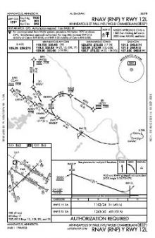 RNAV (RNP) Y RWY 12L chart preview