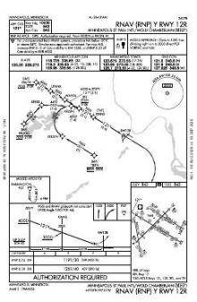 RNAV (RNP) Y RWY 12R chart preview