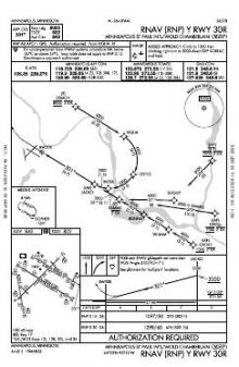 RNAV (RNP) Y RWY 30R chart preview
