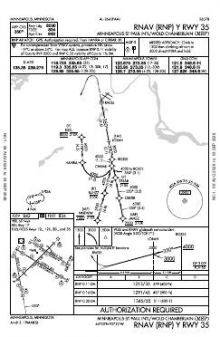 RNAV (RNP) Y RWY 35 chart preview