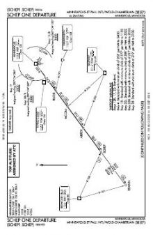 SCHEP ONE chart preview