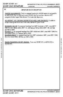 SCHEP ONE, CONT.1 chart preview