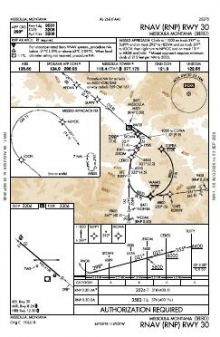 RNAV (RNP) RWY 30 chart preview