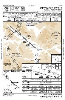 RNAV (GPS) Y RWY 12 chart preview