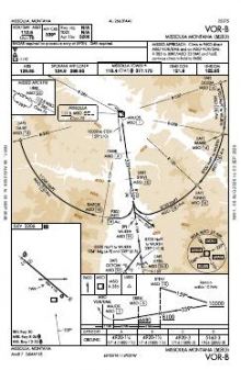 VOR-B chart preview