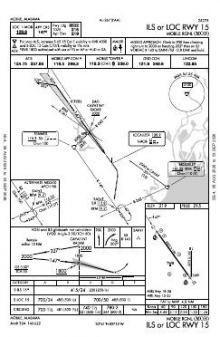 ILS OR LOC RWY 15 chart preview