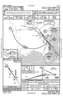 ILS OR LOC RWY 33 chart preview