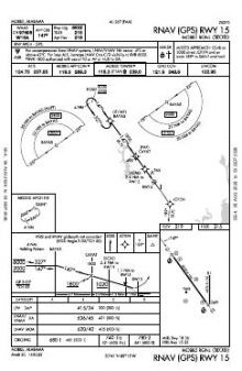 RNAV (GPS) RWY 15 chart preview